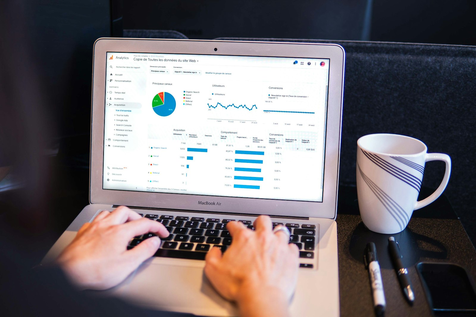 Top personalization trends in 2023