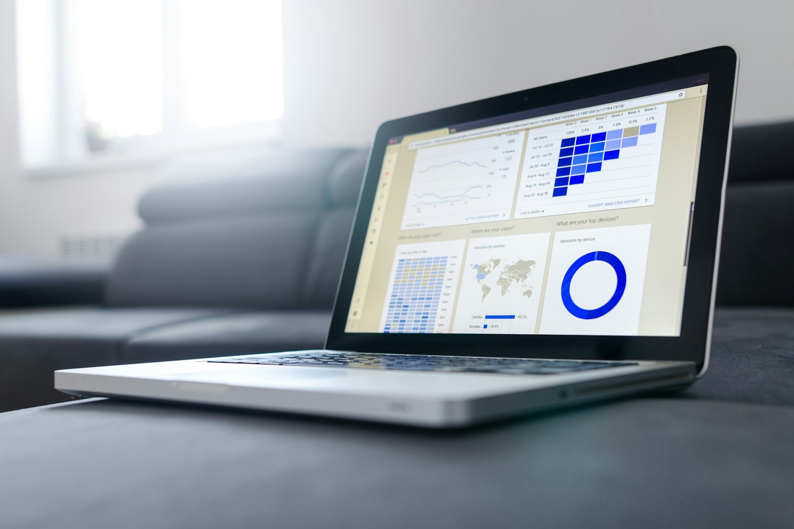 The Impact of UTM Tagging on Cross-Device Tracking
