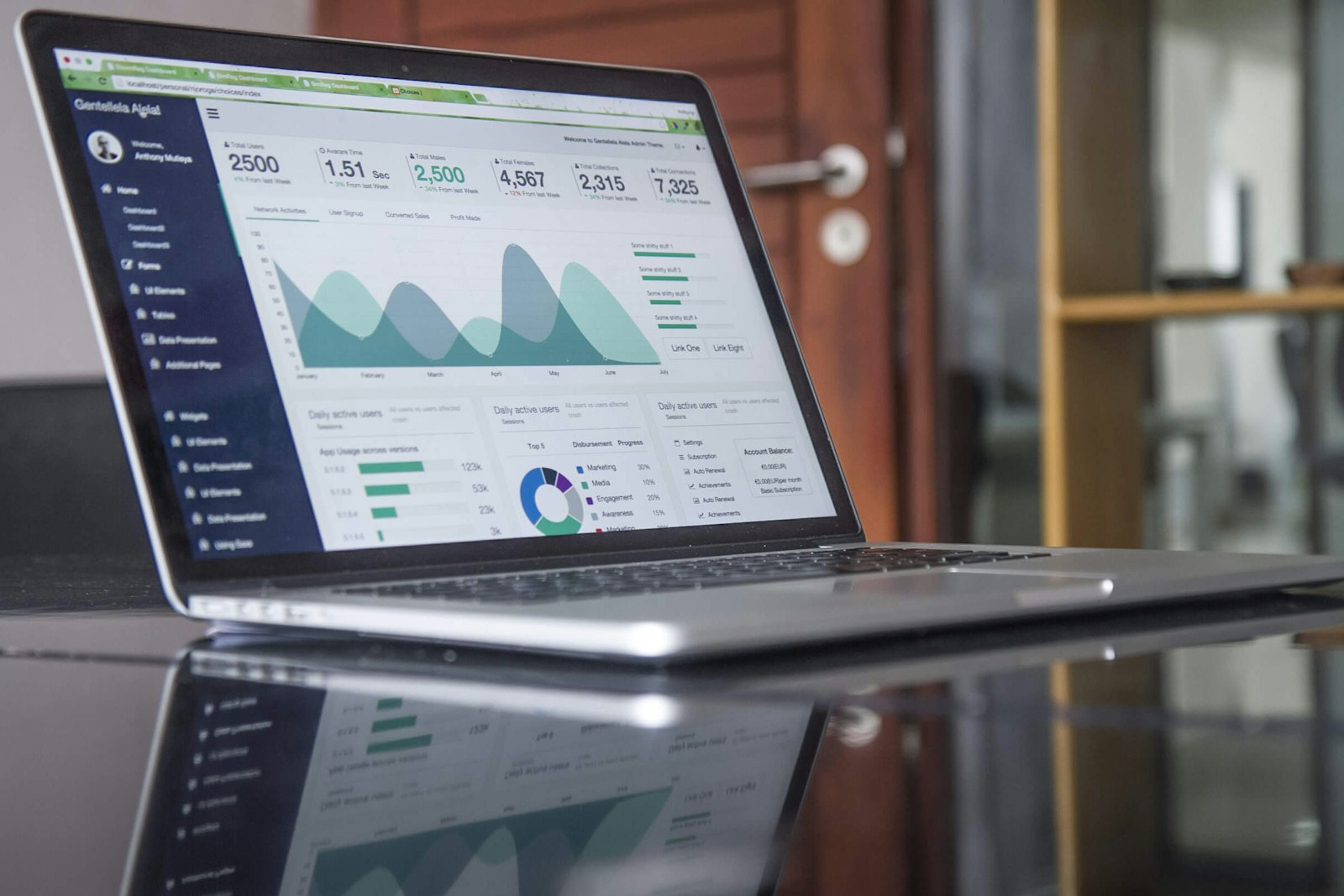 The role of user testing in growth marketing