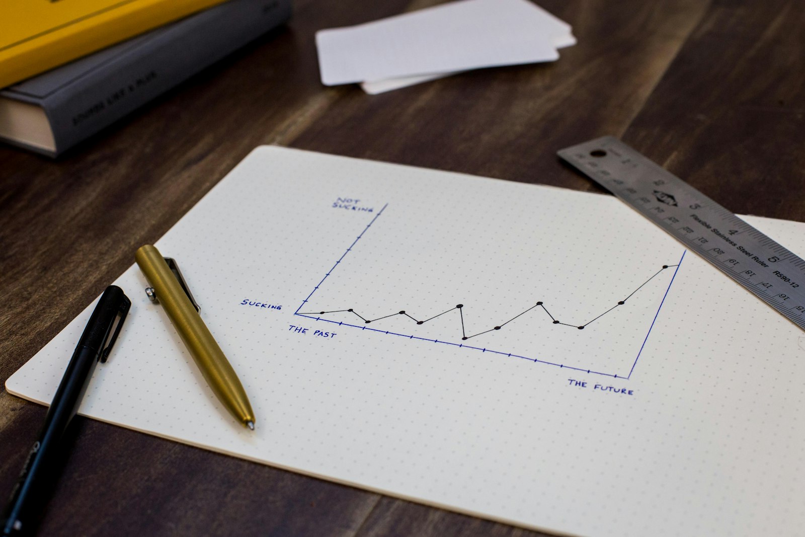 The benefits of personalized calls to action