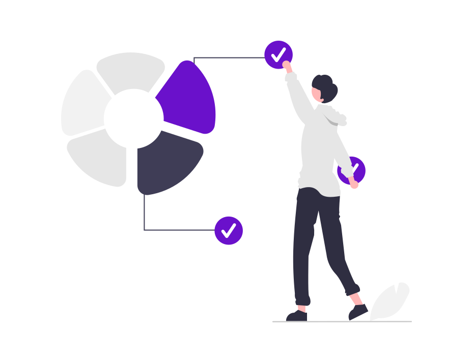 Exploring Behavioral Segmentation in Industrial Markets: Techniques and Benefits