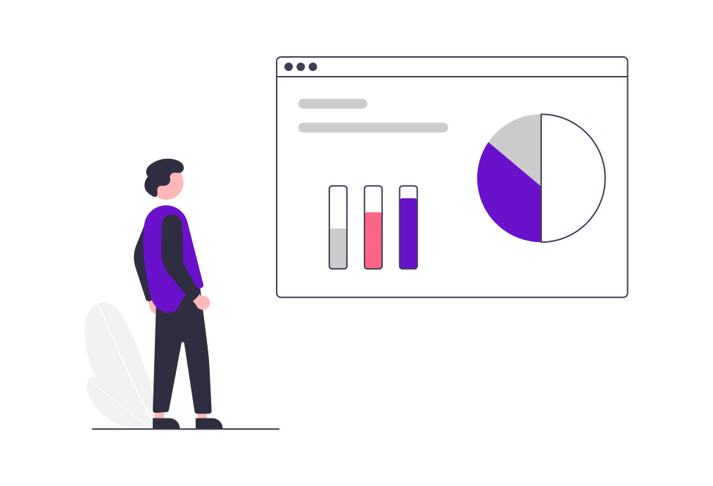 ABM strategy 