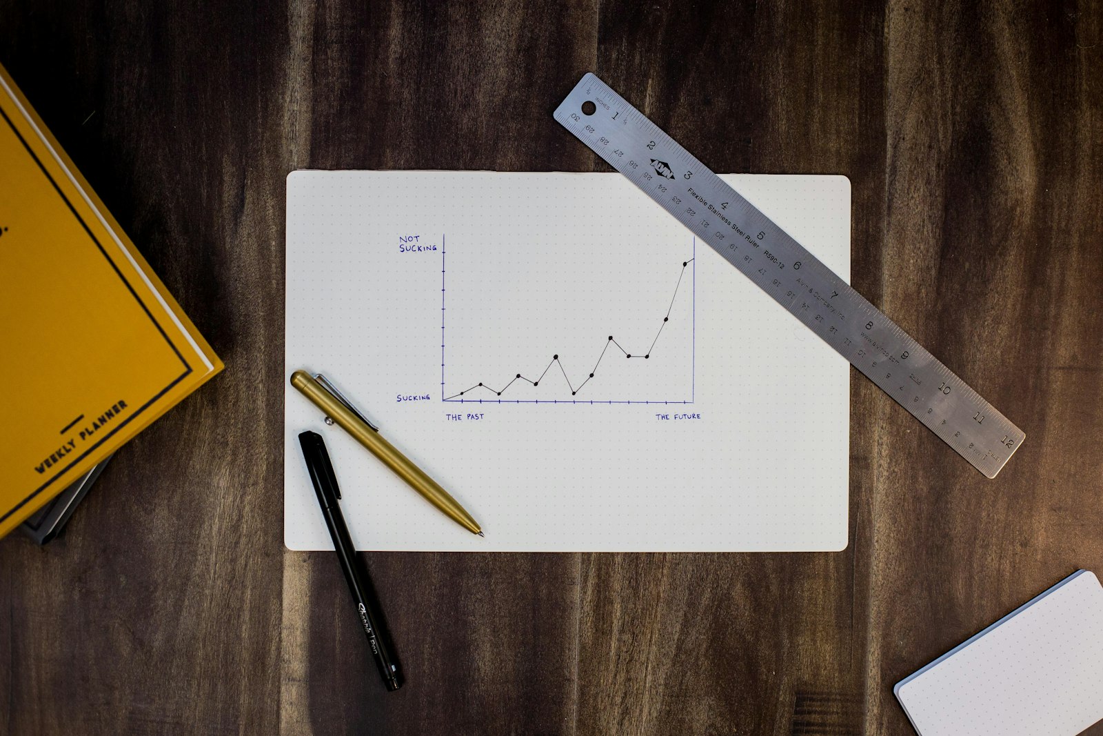 What is organic marketing? [5 tips to get started]