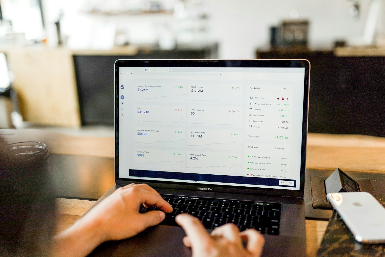 How To Personalize Content For Startups